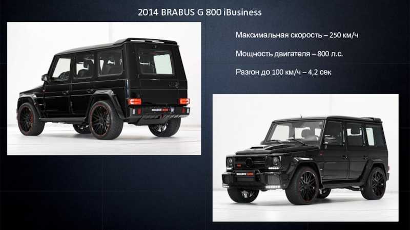 Тест драйв mercedes-benz m-class – внедорожник для хороших дорог (ml350 brabus)
