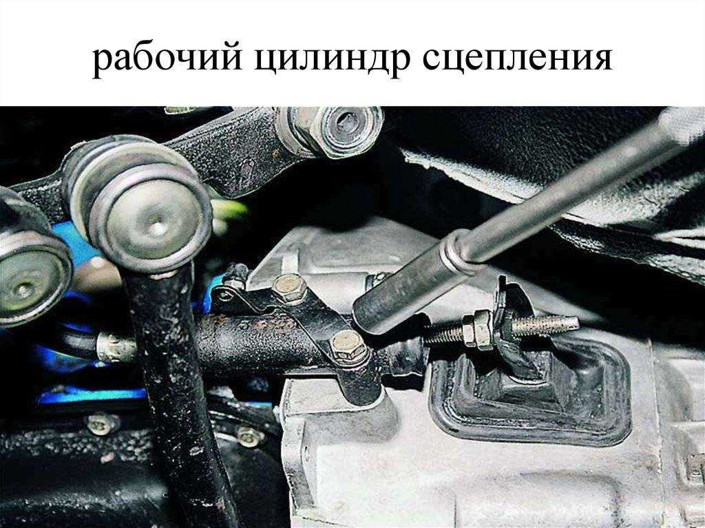 Сцепление ваз 2107 — замена, регулировка и ремонт