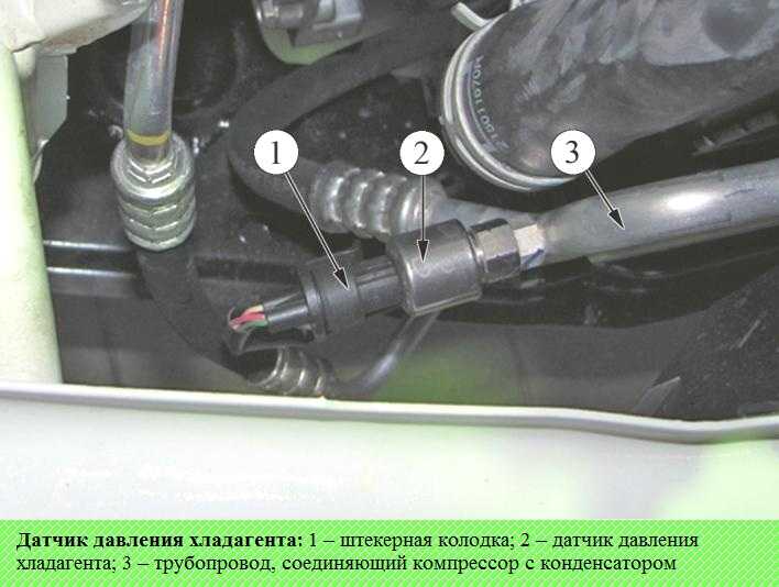 Лада гранта парктроник штатный