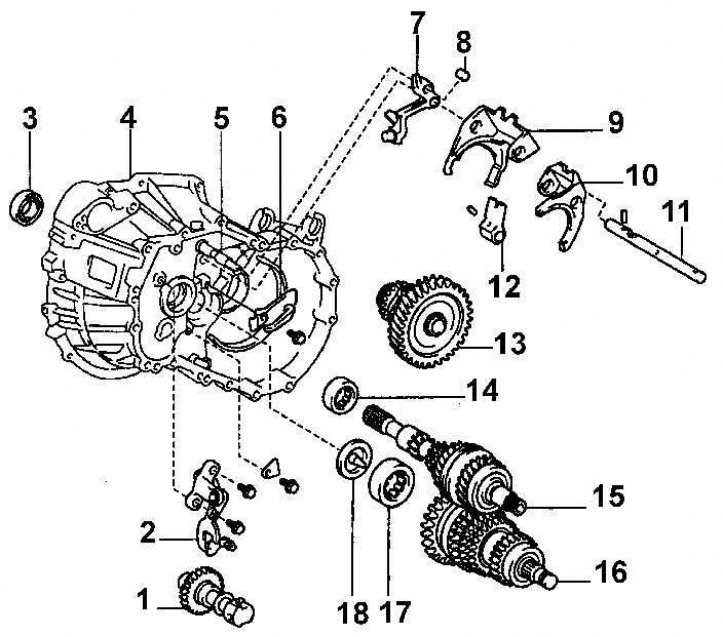 Особенности механической коробки передач Toyota Camry