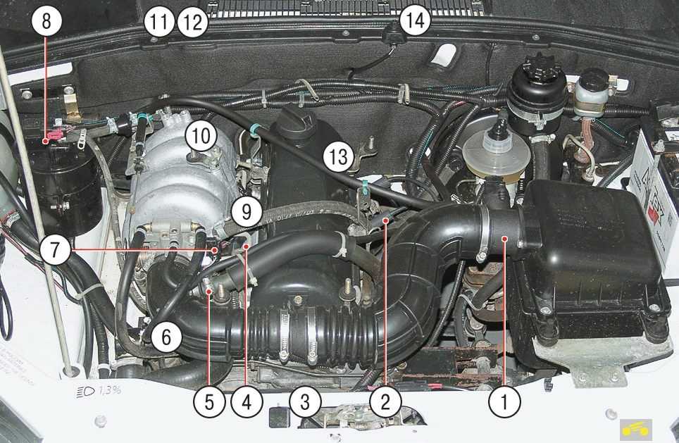 Датчики системы управления двигателем Niva Chevrolet
