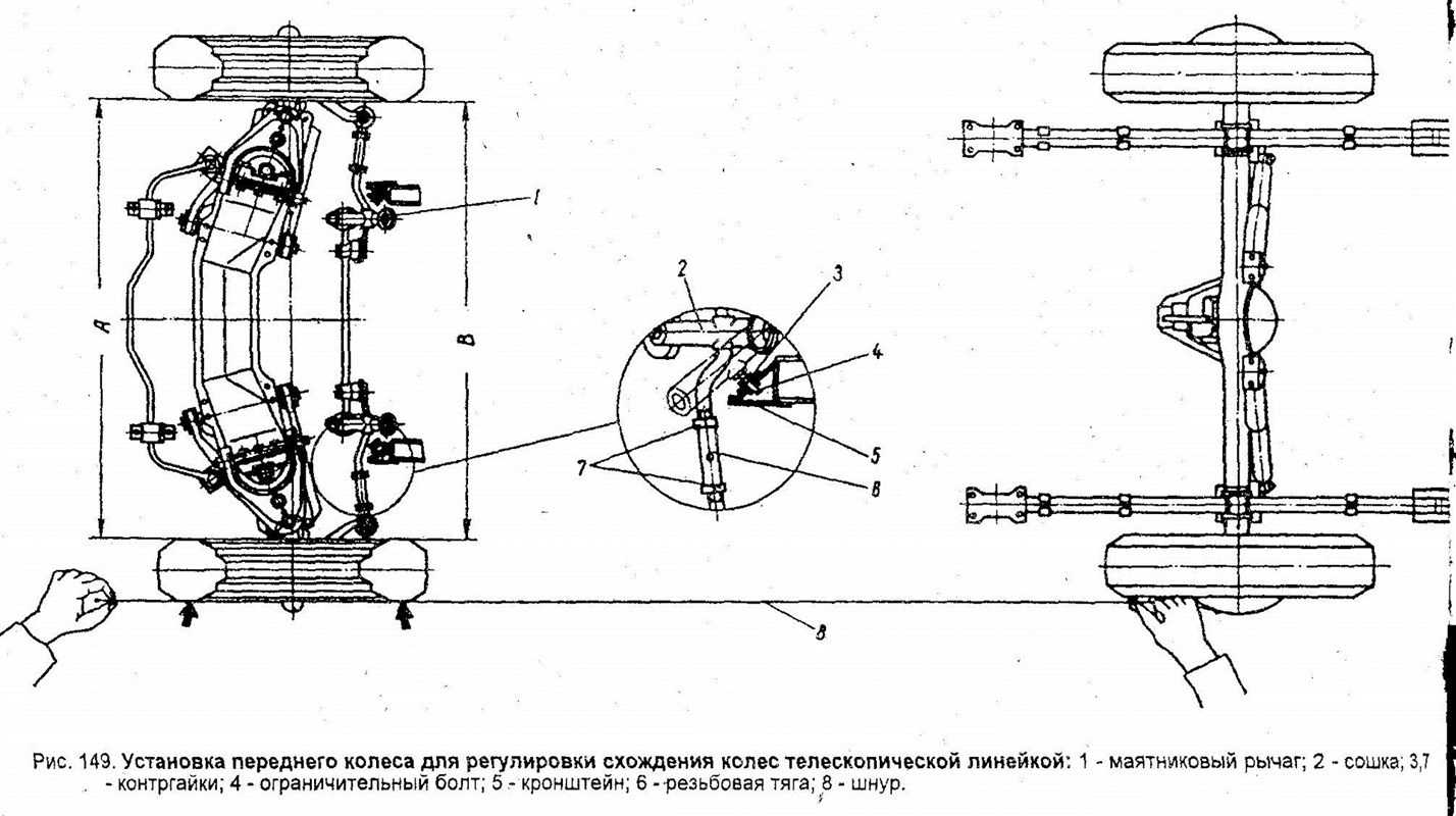 Наладка ходовой части ваз 2107: регулировка кастера, развала и схождения
