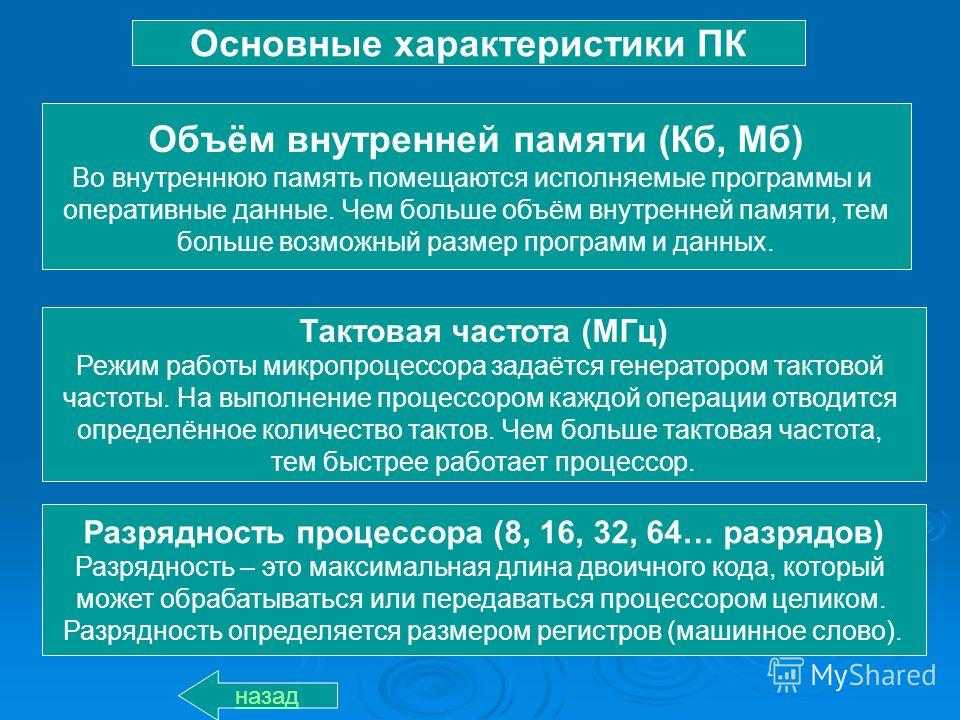 Вождение автомобиля