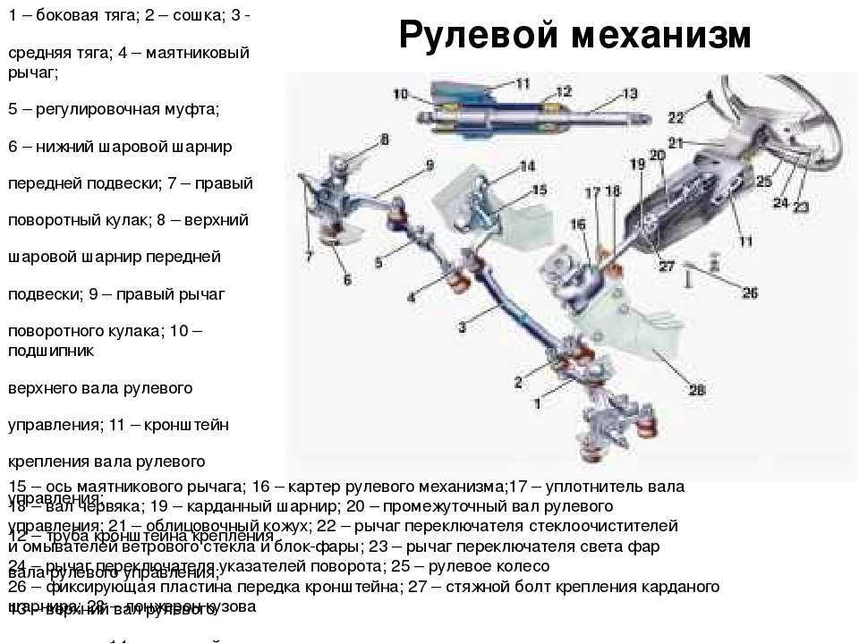 Как заменить рулевые тяги на шевроле нива? - про автозапчасти, неисправности и выбор автомобиля