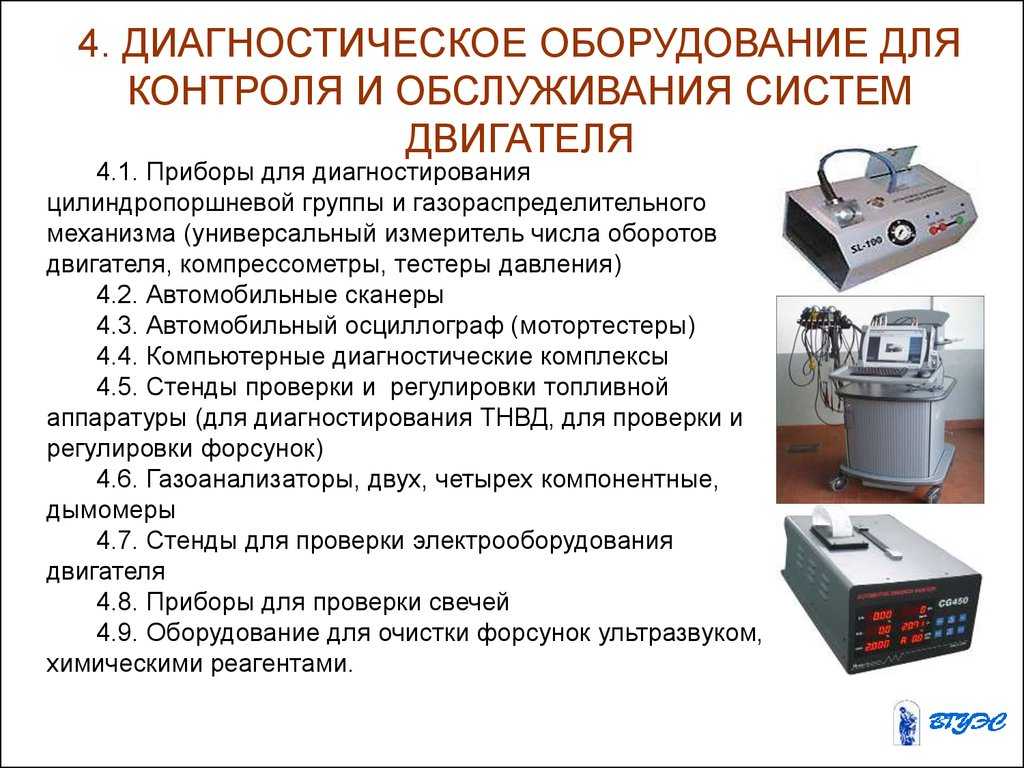 Обеспечение герметичности разъемных соединений гидравлических систем технологических машин в тяжелых условиях эксплуатации | статья в журнале «молодой ученый»