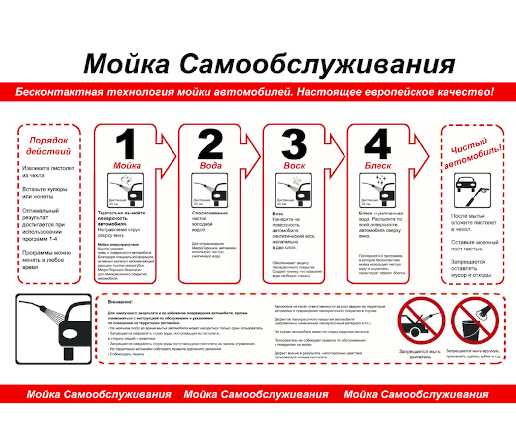Как правильно мыть машину на мойке самообслуживания