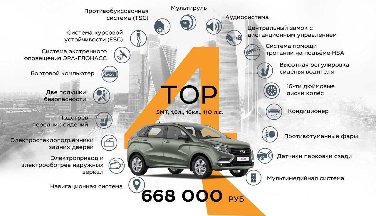 О системе помощи при трогании на подъеме: что это, как работает