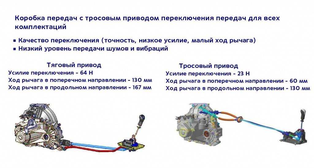 Lada kalina ваз-1118, ваз-1119 руководство по эксплуатации, техническому обслуживанию и ремонту