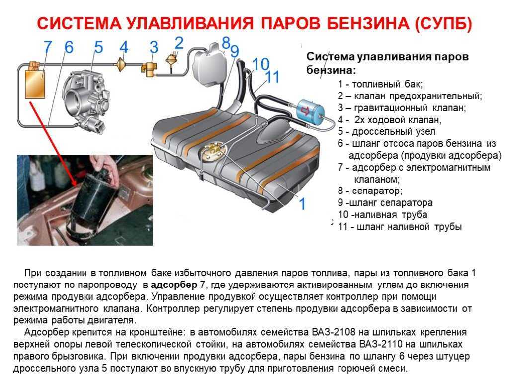 О трансмиссии dsg (direct shift gearbox) на фольксваген