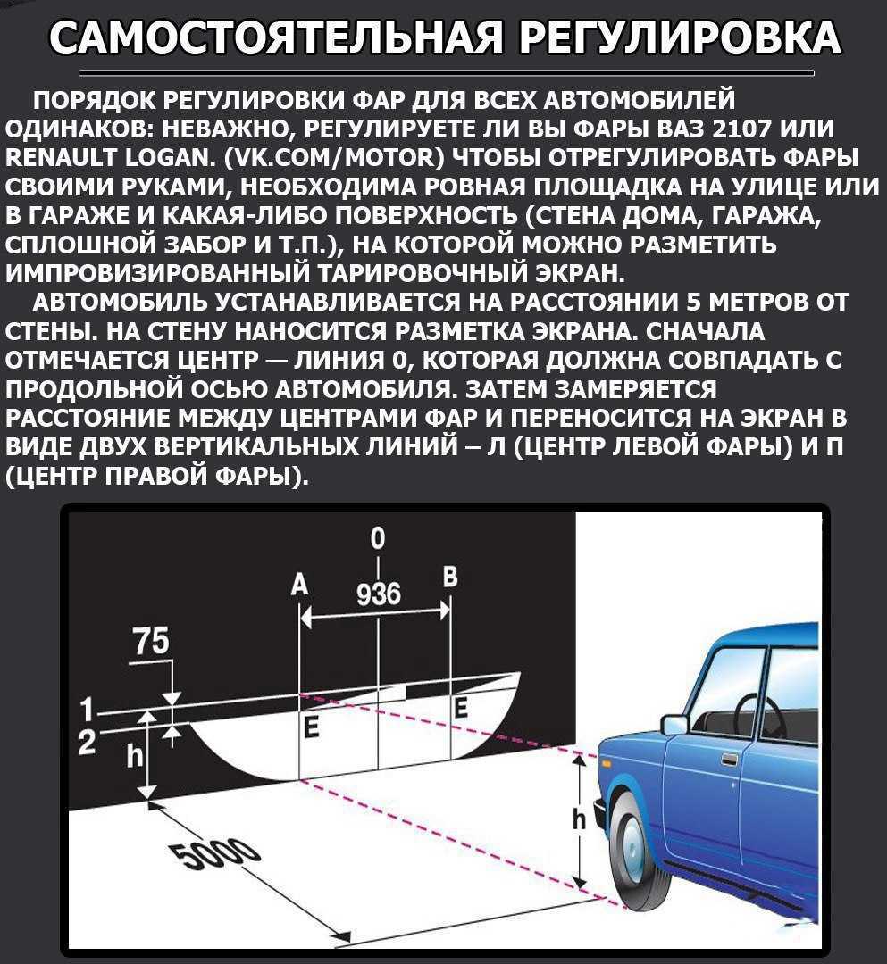 Как регулировать фары газель бизнес