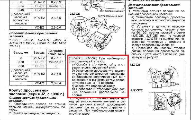 Датчик положения дроссельной заслонки — как работает, неисправности, симптомы, проверка