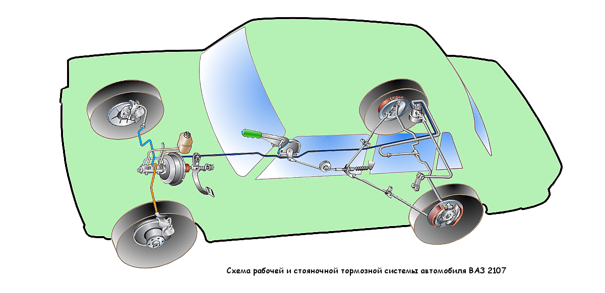 Система торможения ВАЗ 2107. Система тормозной системы ВАЗ 2107. Схема тормозной системы ВАЗ 2107. Привод тормозов ВАЗ 2107.