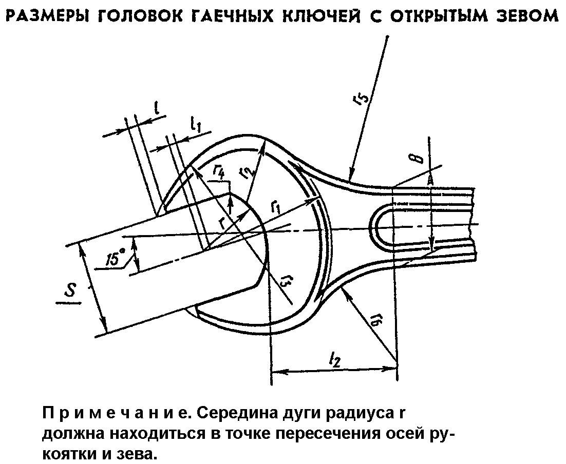 Как легко открутить шкив коленвала – простая инструкция
