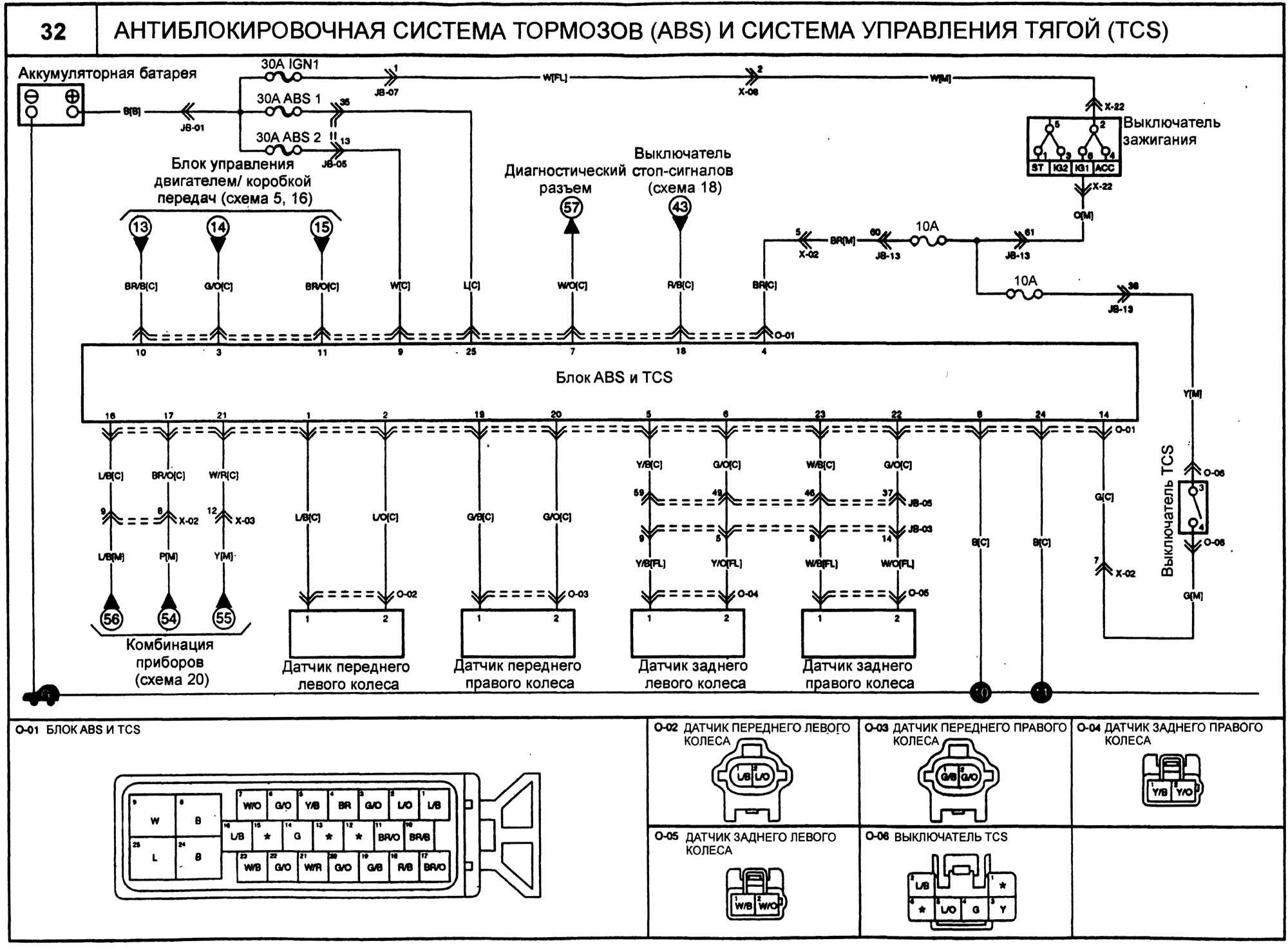 Антиблокировочная система тормозов abs 9.1 | ваз | руководство ваз