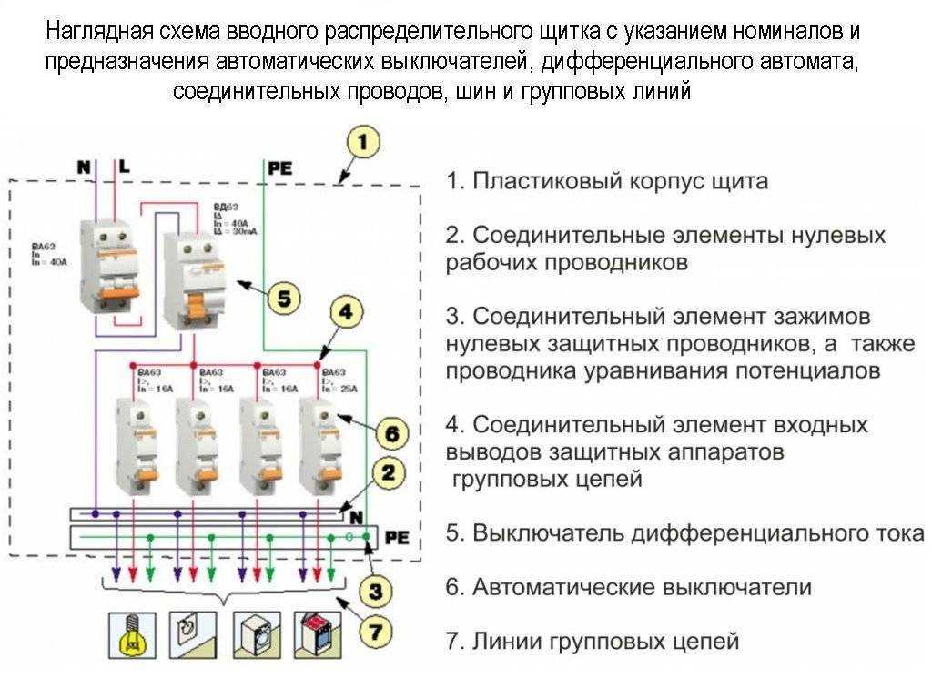 Как поменять выключатель света в квартире пошагово своими руками: с одной клавишей или двумя кнопками, схемы и инструменты для замены самостоятельно