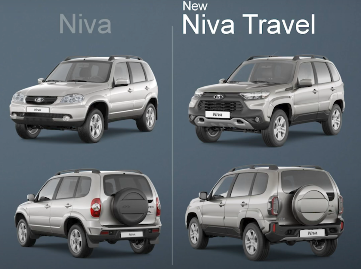 Тревел характеристики. Chevrolet Niva 2021. Шевроле Нива 2022 Тревел.