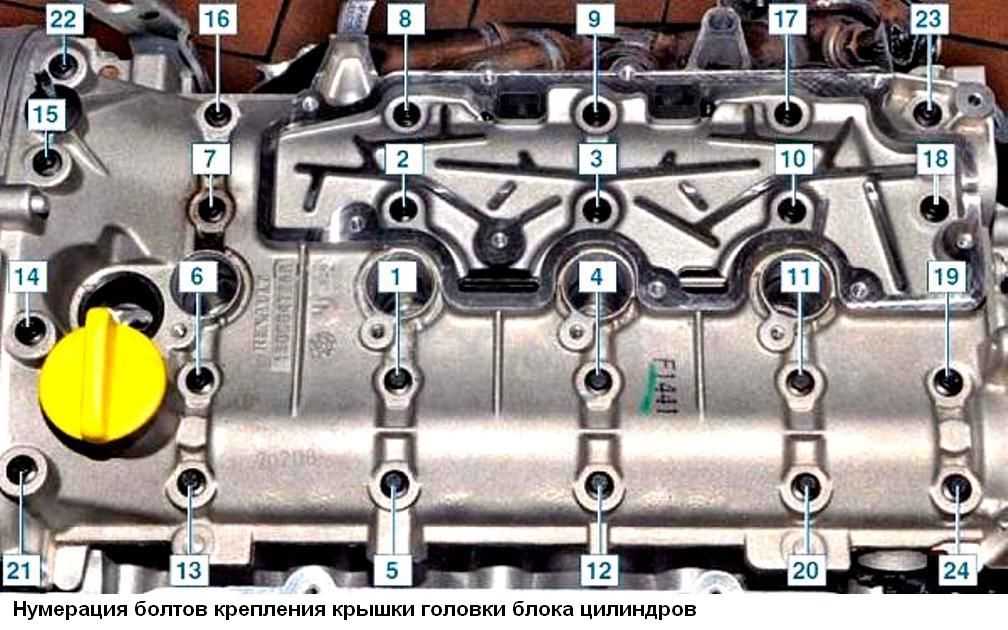 Разборка, проверка и сборка головки блока цилиндров (двигатель к4м) renault laguna 2