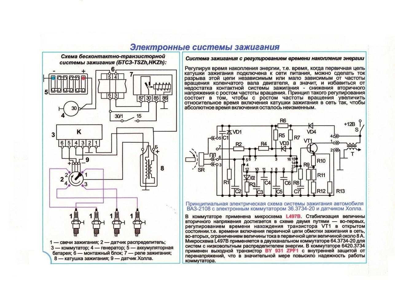 Какое напряжение идет на катушке зажигания?