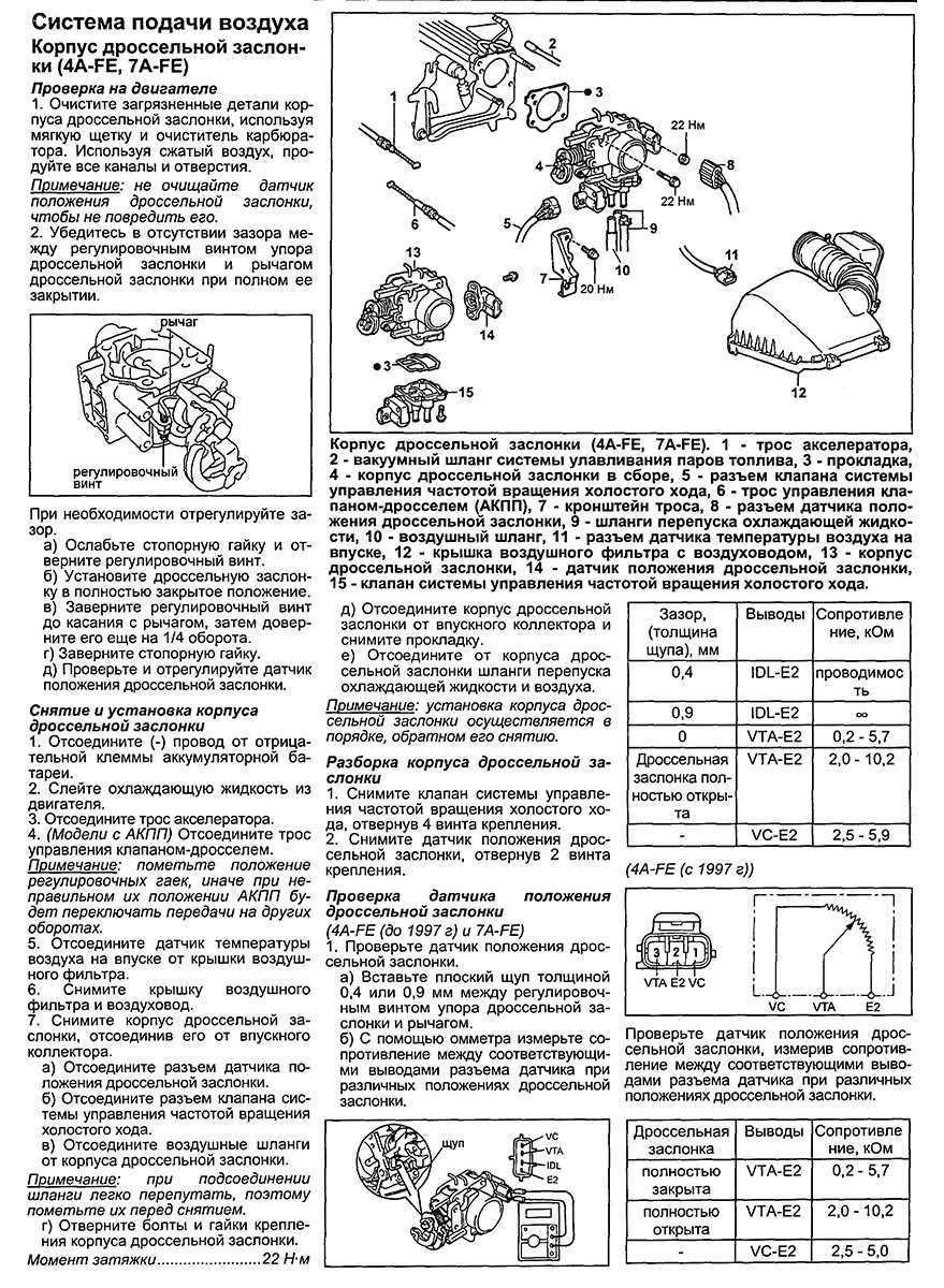 Ремонт газораспределительного механизма (грм)