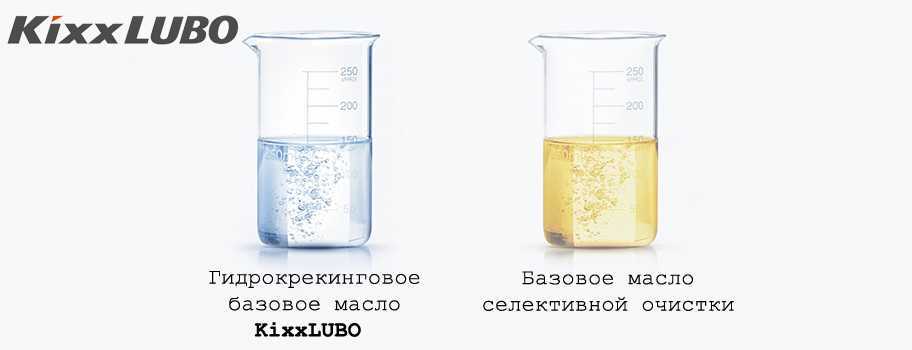 Что такое гидрокрекинговое моторное масло