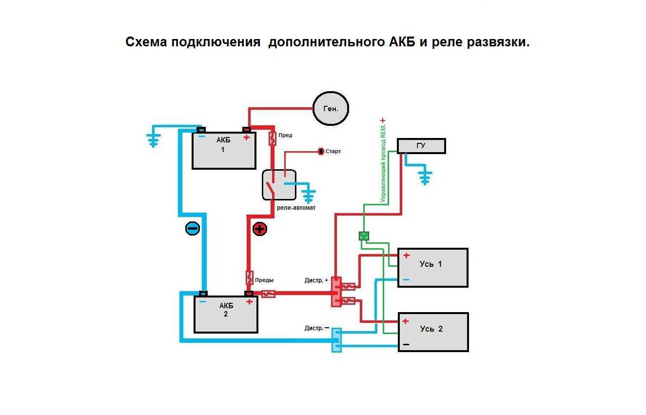 Какую клемму снимать первой с аккумулятора автомобиля