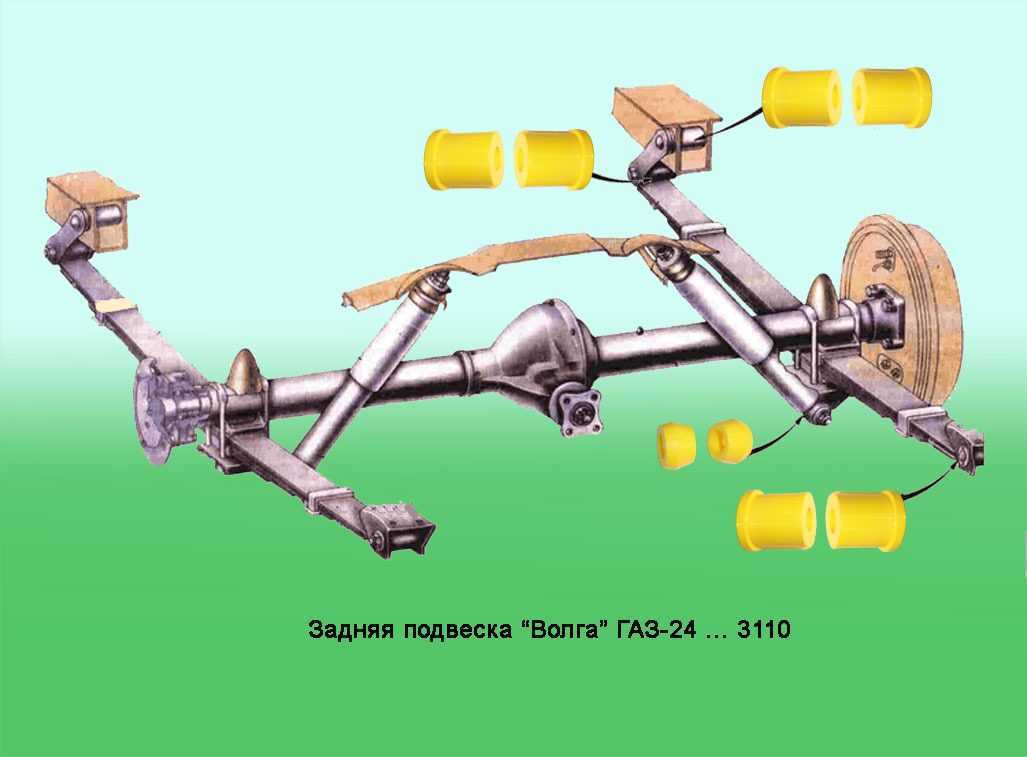Ремонт передней подвески газ 3110