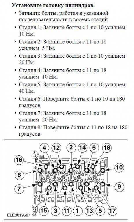 Порядок и момент затяжки гбц на ваз-2112 с 16-ю клапанами: болты