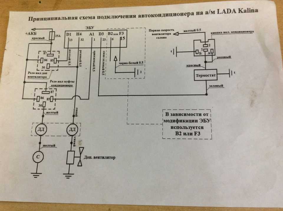 Кондиционер лада гранта (особенности и принцип работы) - new lada