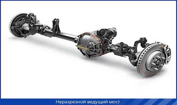 Задний мост газ-3110