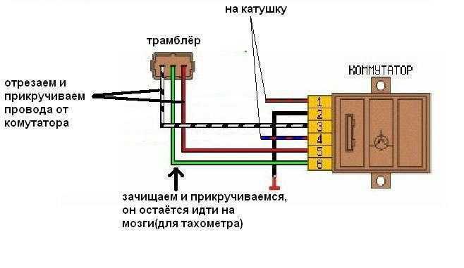 Как можно проверить коммутатор ваз-2109