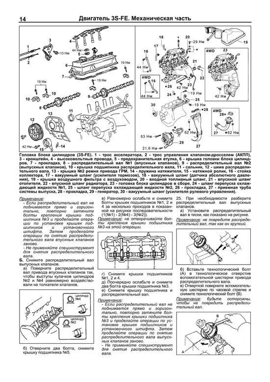 Двигатель 3zz