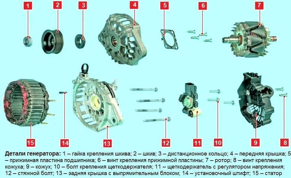 Как снять генератор