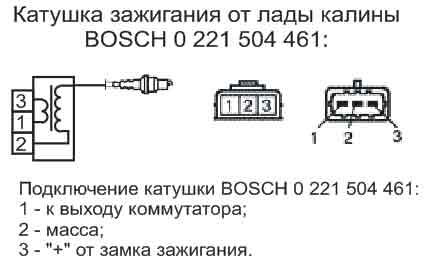 Почему несколько катушек зажигания лучше, чем одна?