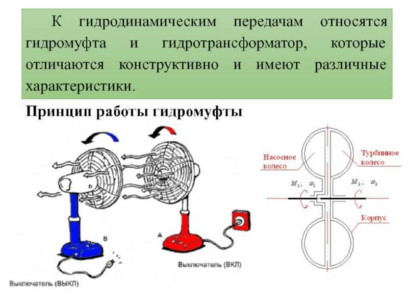 Ремонт гидротрансформатора акпп камри: признаки и причины неисправности, особенности ремонта