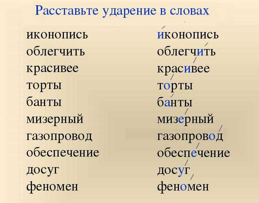 «обеспечение» - правильное ударение в слове на какой слог?