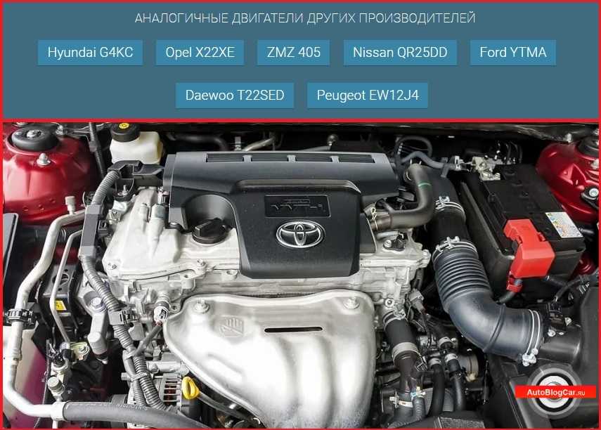 Мотор toyota 2ar-fe: подробная информация