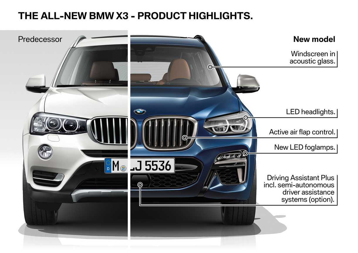 Новый bmw x3 2014 модельного года, рестайлинговая версия