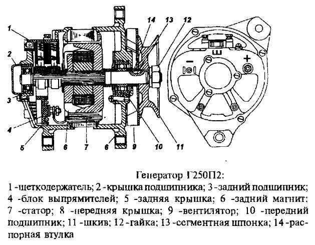 Схема подключения генератора Газель 402 карбюратор