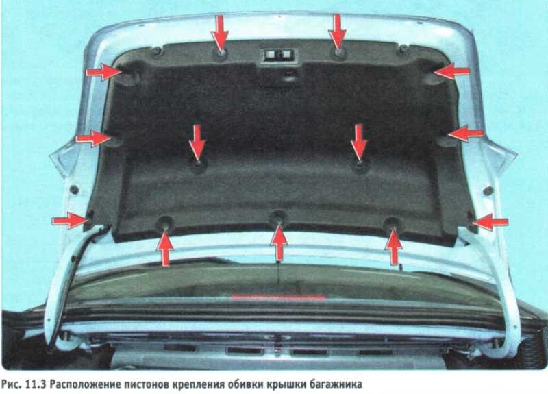 Как снять обивку задней двери автомобиля рено логан?