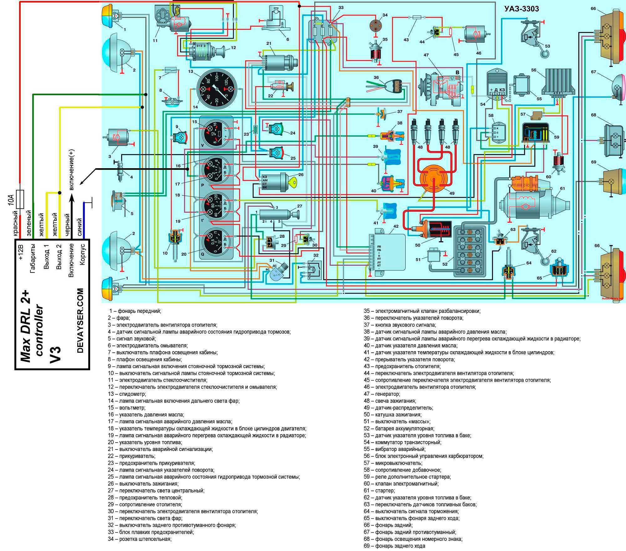 Схема электропроводки уаз 3909