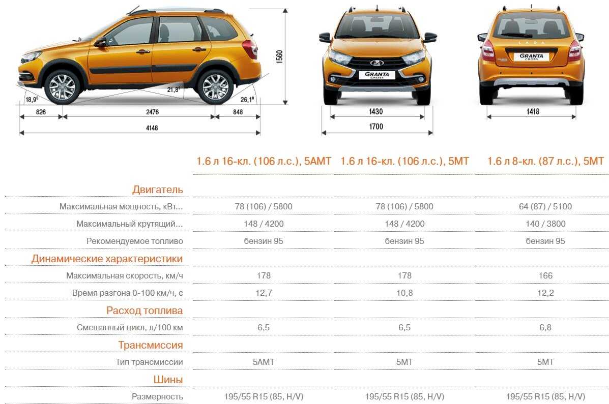 Audi А3 2021 года, внешний дизайн, интерьер, багажник, модельный ряд двигателей, трансмиссия и ходовая часть, технические характеристики, комплектация и цены, модификация S, преимущества и недостатки