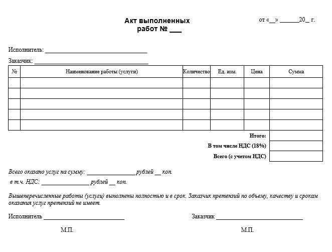 Акт выполненных работ. образец заполнения и бланк 2023 года