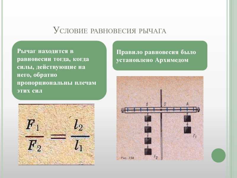 Рычаг. равновесие сил на рычаге