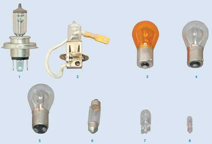 Светодиодные лампы led — можно ли ставить в фары?