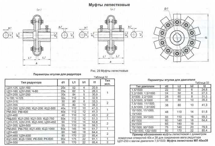 Урок 8: комбинаторика - 100urokov.ru