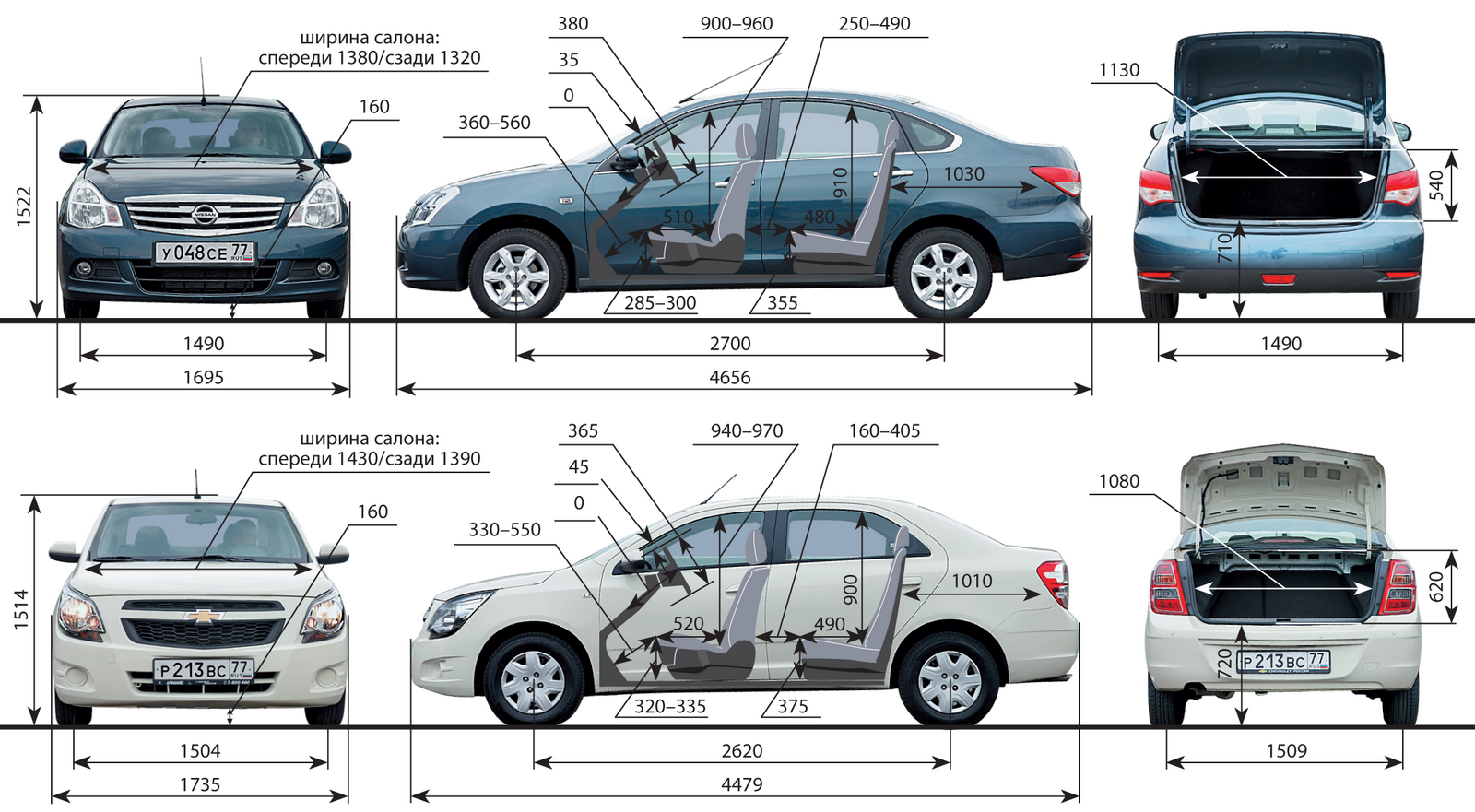 Проблемы nissan almera n16, частые поломки и неисправности