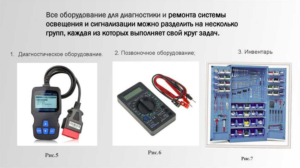 Как проводят диагностику двигателя автомобиля