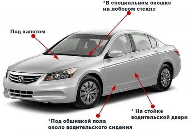 Как расшифровать вин код автомобиля и что он значит