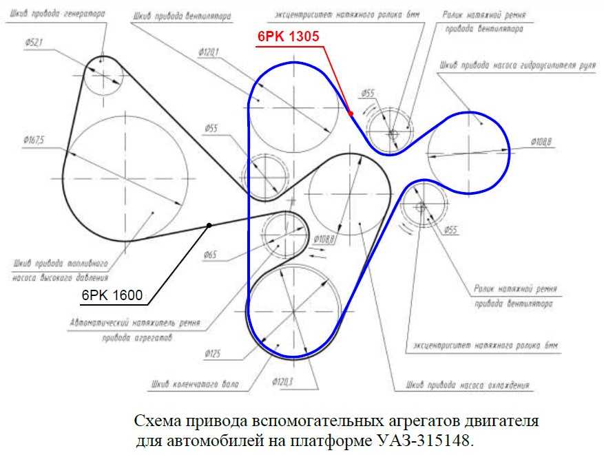 Проверка и регулировка натяжения ремня привода генератора и водяного насоса уаз патриот 3163