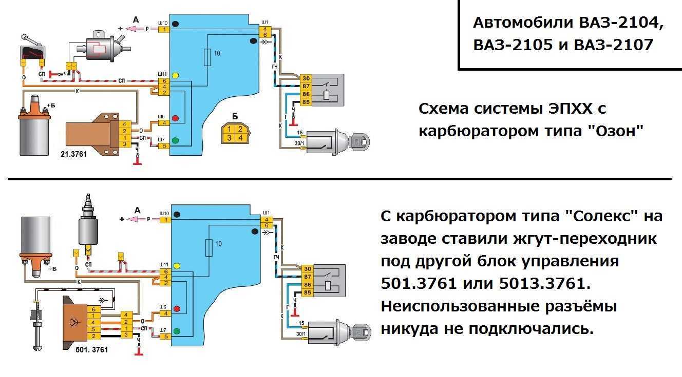 1.1.5. руководство по ремонту двигателя змз – 409.10 (оао «заволжский моторный завод»). комплексная микропроцессорная система управления двигателем (кмпсуд). работа комплексной системы управления двигателем. — «важно всем» - автотранспортный портал